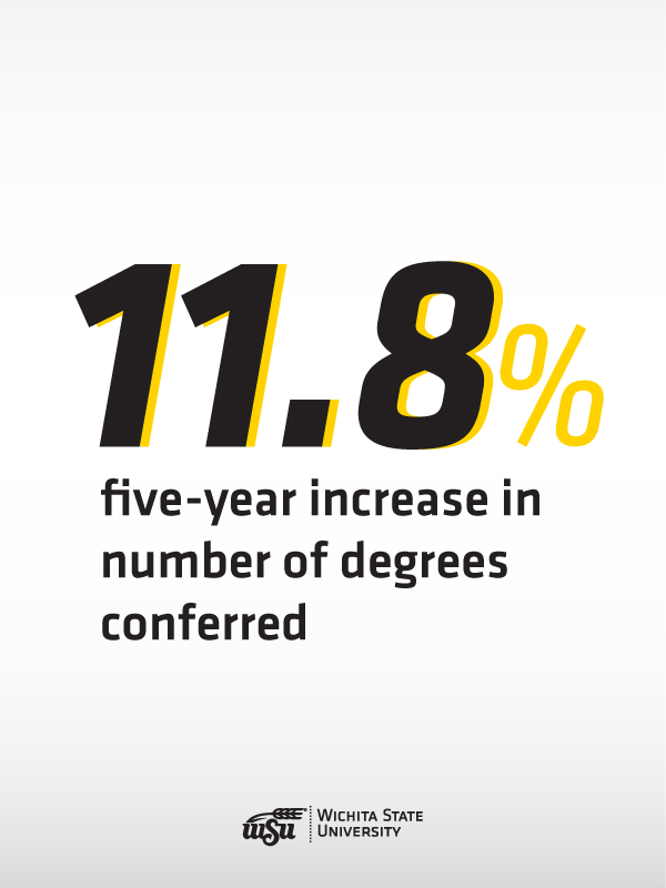 11.8 percent five-year increase in degree conferred