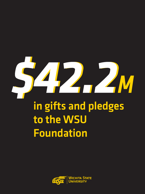 $42.2 million in gifts and pledges to the WSU Foundation