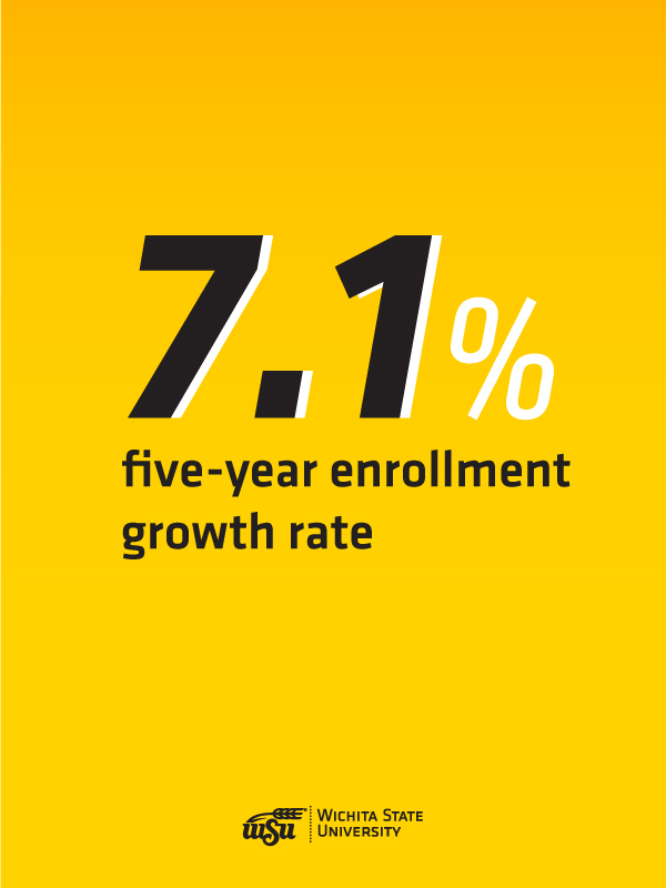 Infographic: 7.1 percent five-year enrollment growth rate