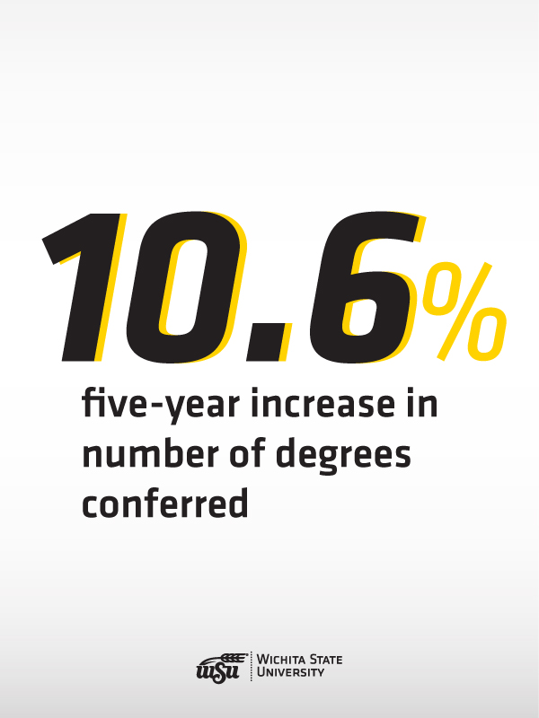 10.6 percent five-year increase in degree conferred
