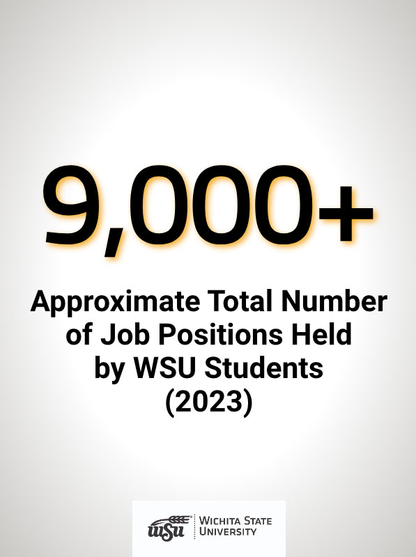 Approximate Total Number of Job Positions Held by WSU Students (2023) -- 9,000+