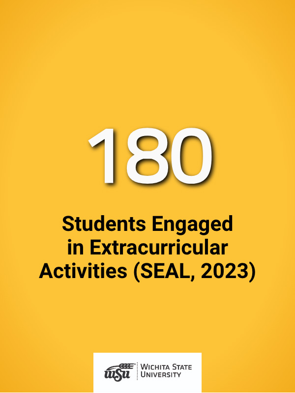 Students Engaged in Extracurricular Activities (SEAL, 2023) -- 180
