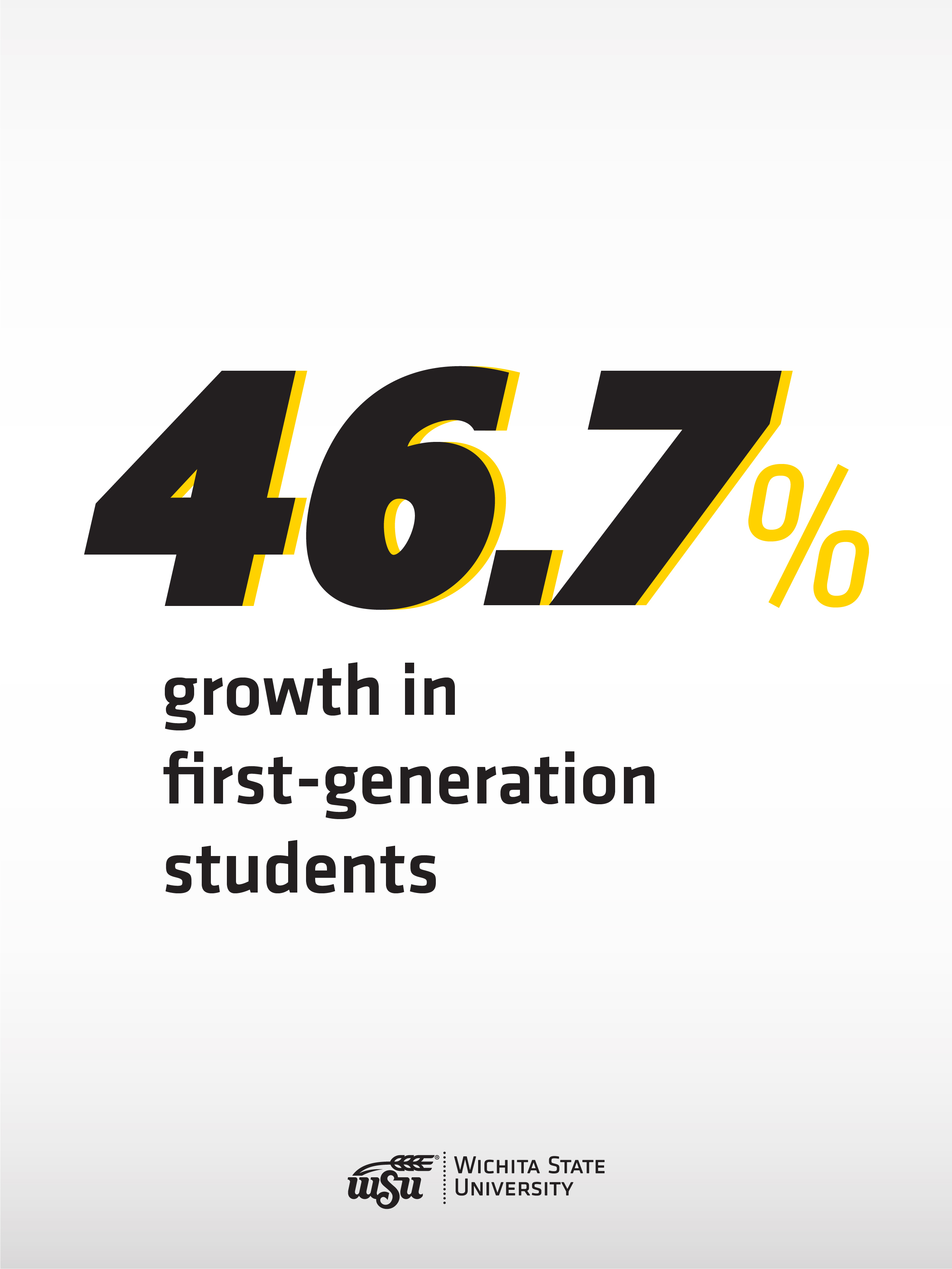 Infographic: 46.7 percent growth in first-generation students
