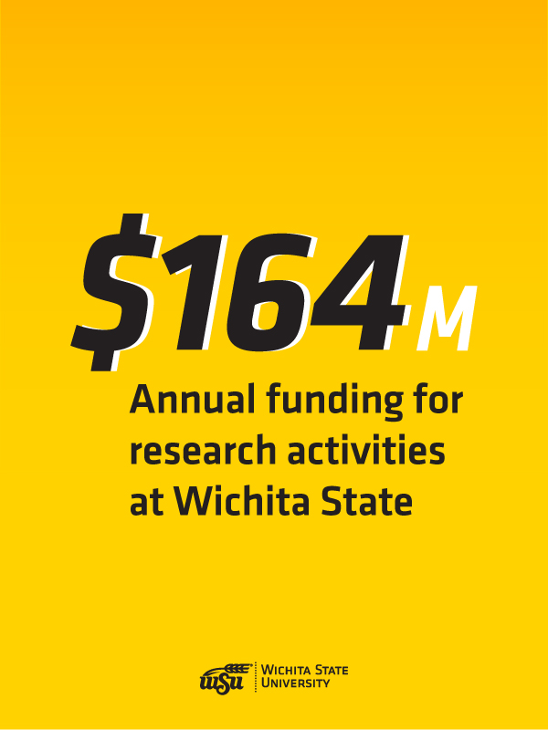 Wichita State University