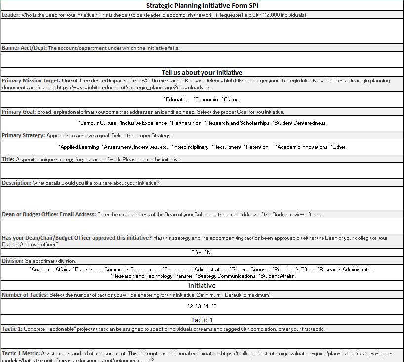 Thumbnail of the SPI dashboard worksheet
