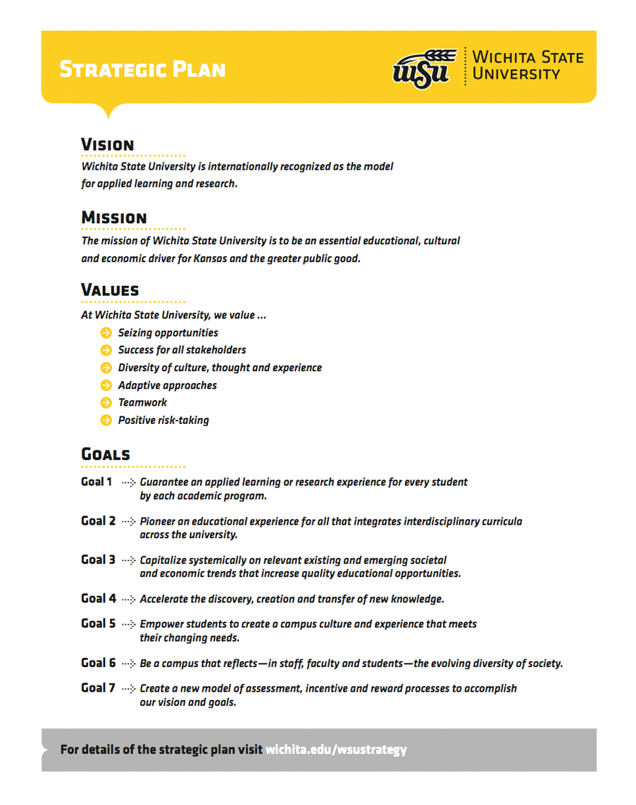strategic plan summary thumbnail