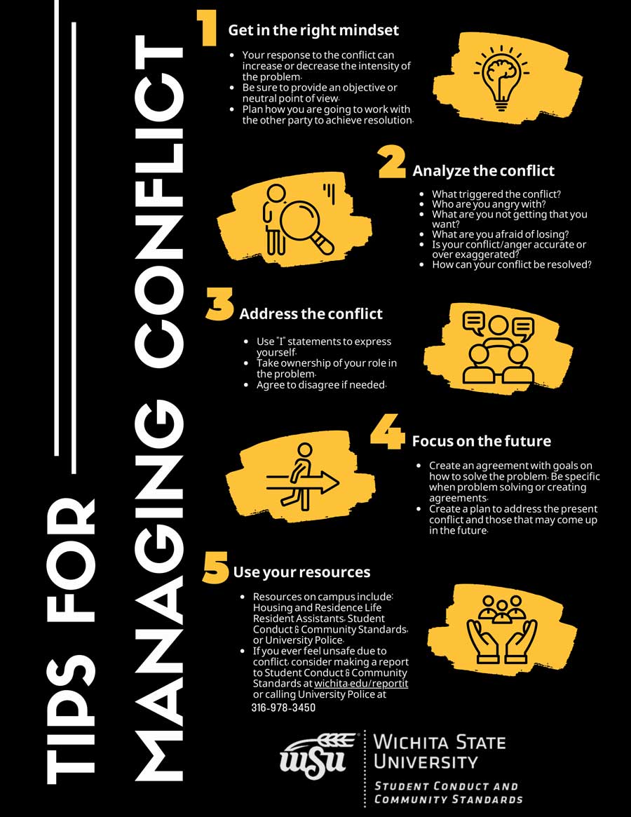 Tips for Managing Conflict