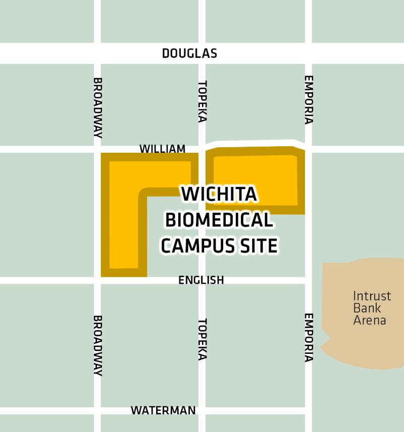 Site map 