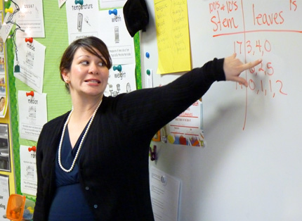 Fifth grade teacher Jenny Farha guiding students during class time activities.