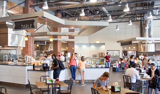 Starting July 1, Chartwells will be the new food contractor for Wichita State.
