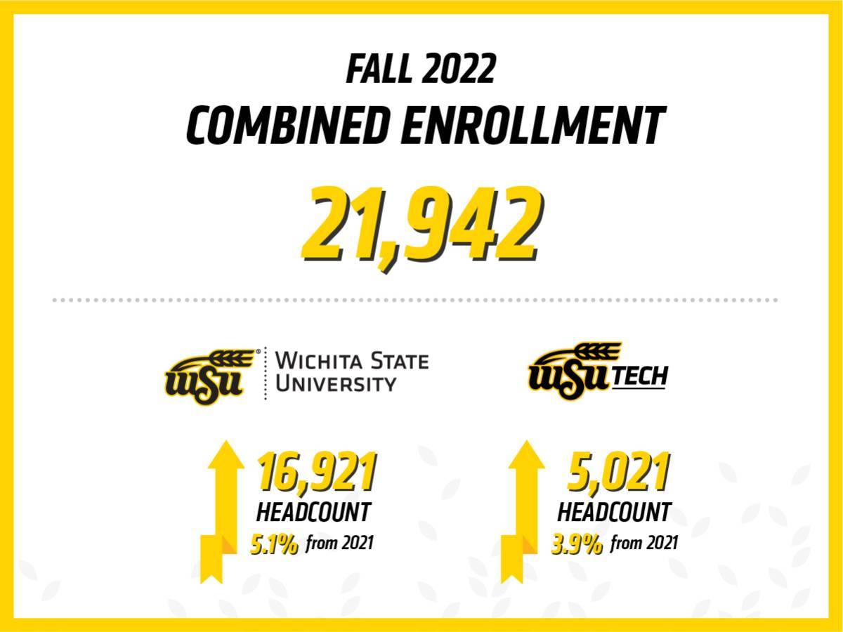 fall_enrollment_2_1200 image