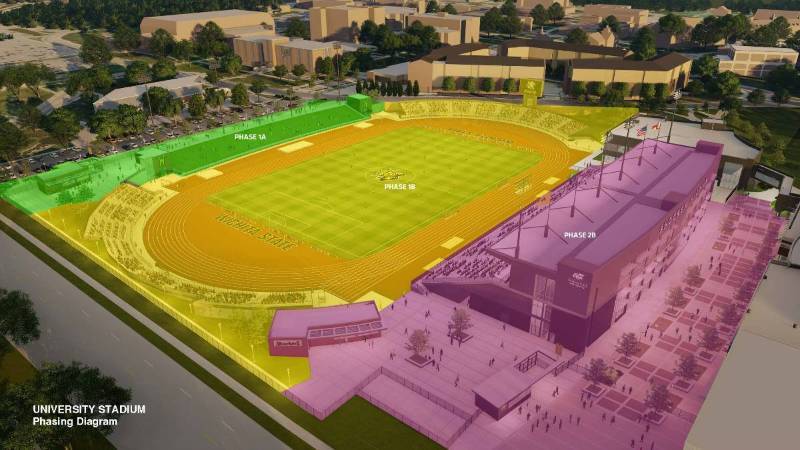University stadium phases