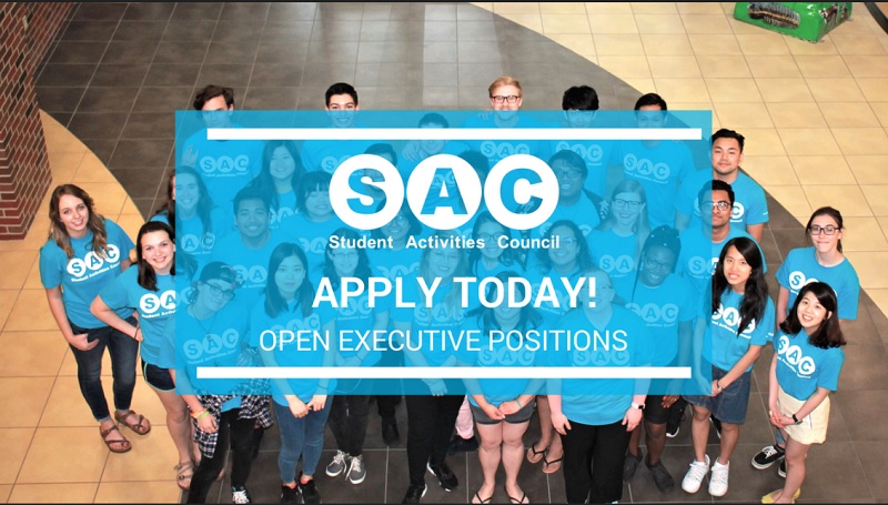 SAC open positions