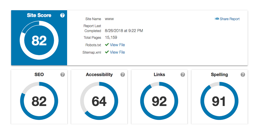 August 26 Site Score