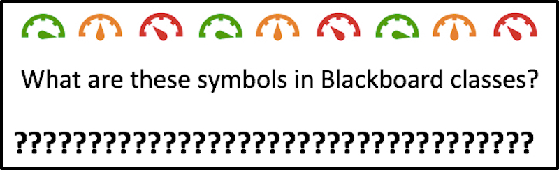 Blackboard Ally