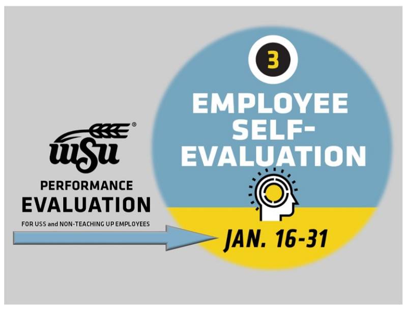 Employee Self-Evaluation