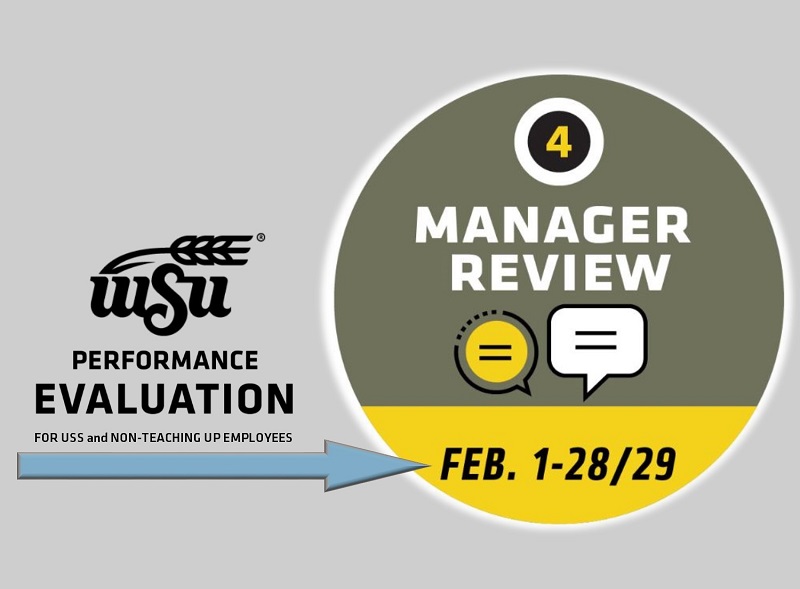 Performance evaluation Feb. 2019