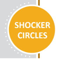 placeholder Shocker Circles