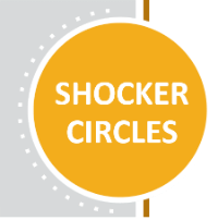 placeholder Shocker Circle