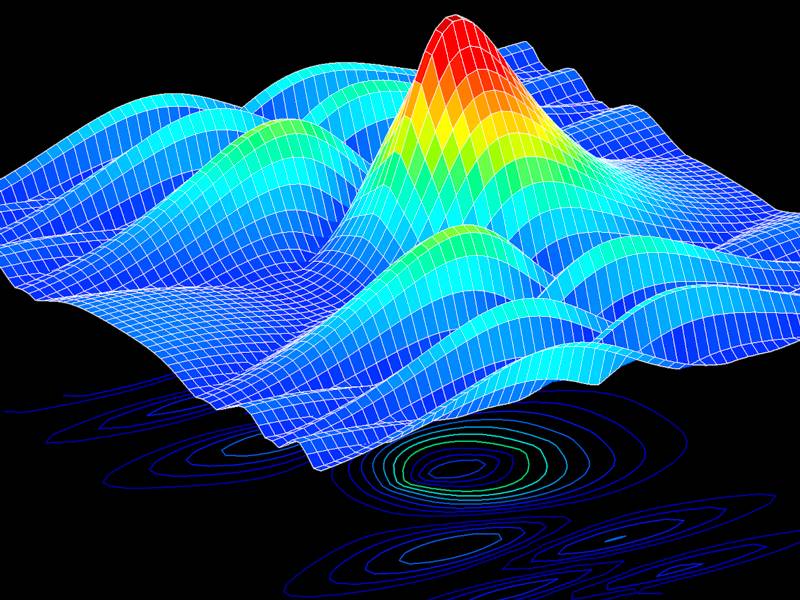 advanced data analytics visualization