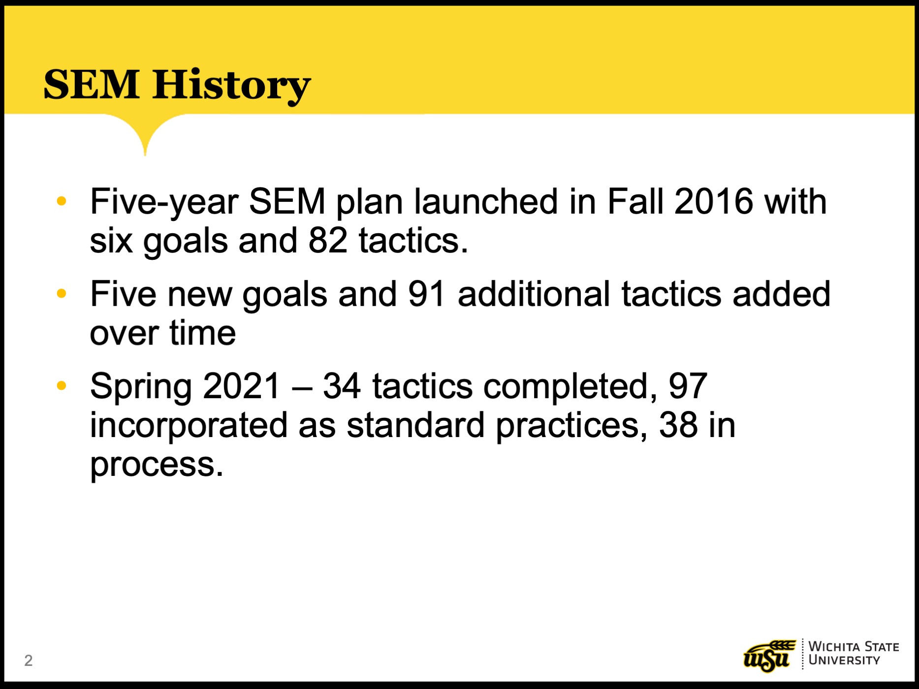 Slide titled, “SEM History.” Slide is comprised of three bulleted lines of text.    Line one is, “Five-year SEM plan launched in Fall 2016 with six goals and 82 tactics.”  Line two is, “Five new goals and 91 additional tactics added over time.”  Line 3 is, “Spring 2021 – 34 tactics completed, 97 incorporated as standard practices, 38 in process.”