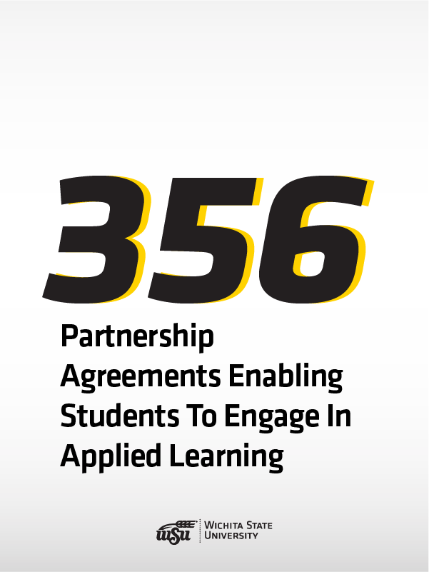 356  Partnership Agreements Enabling Students To Engage In Applied Learning