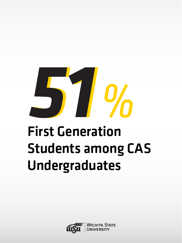 51%  First Generation Students among CAS Undergraduates