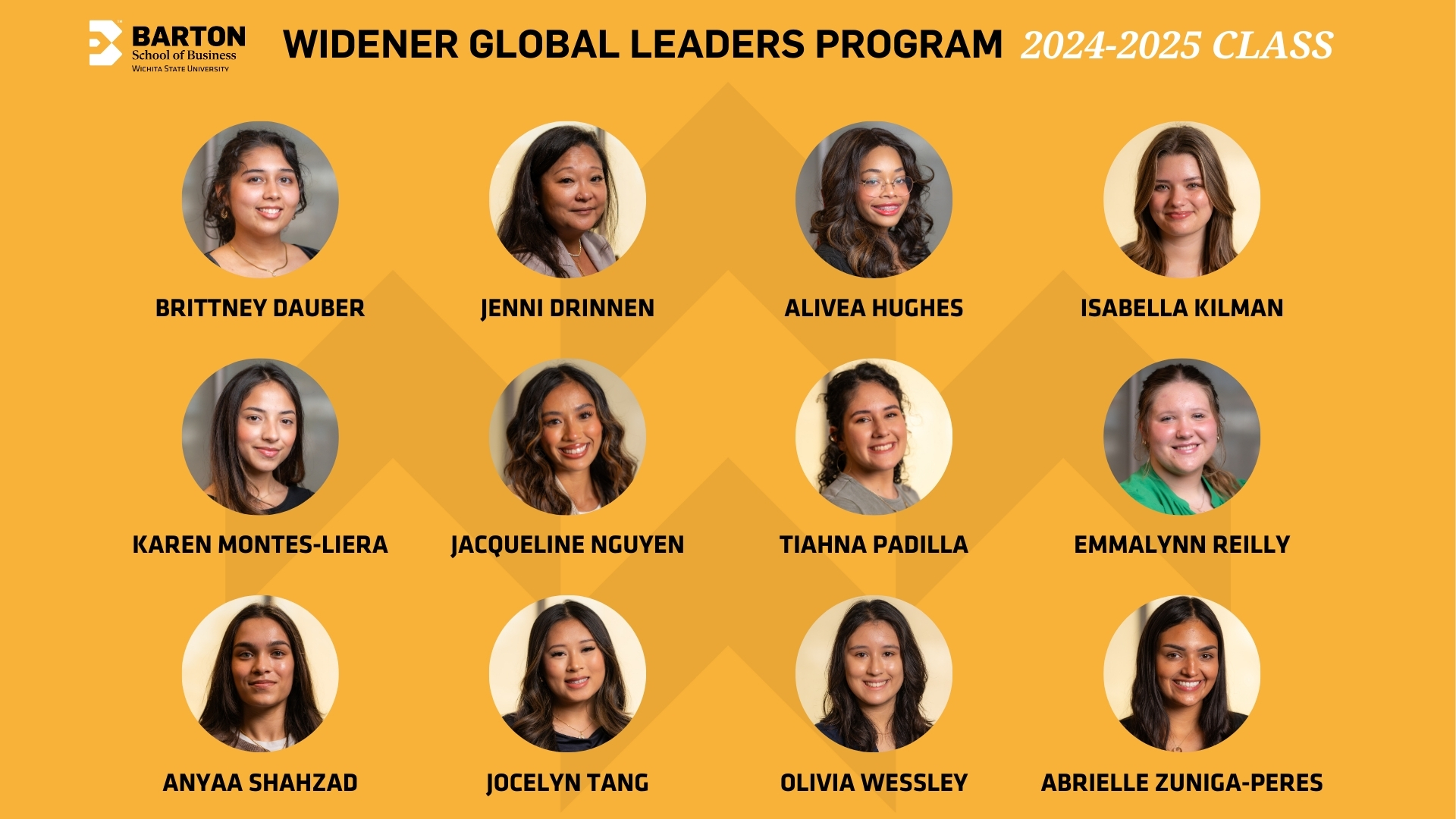 Photos of the 4th cohort of the Widener Global Leaders Program