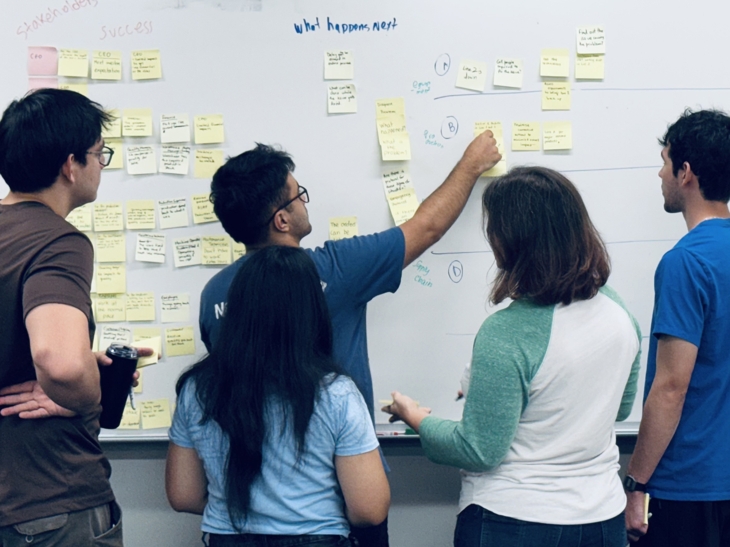 Collaboration in action