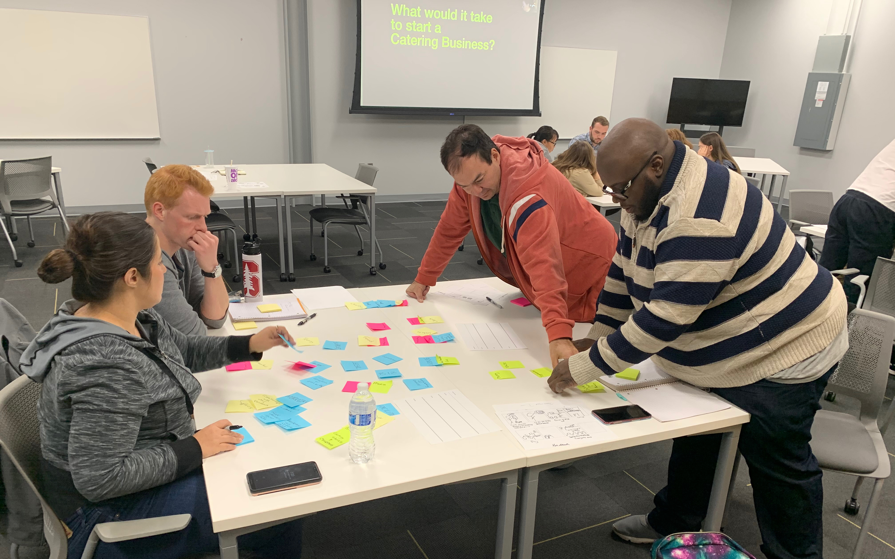 A group of students working on Design Thinking Exercises