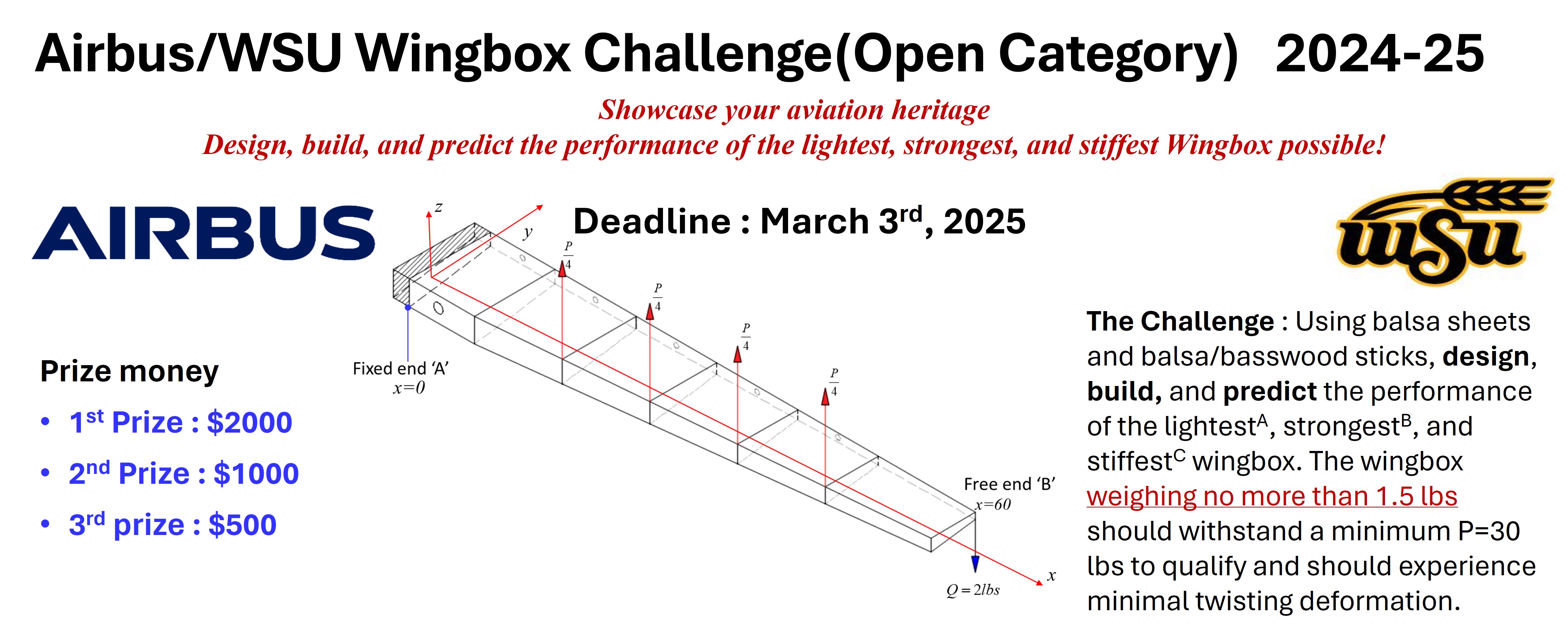 Poster for Open category