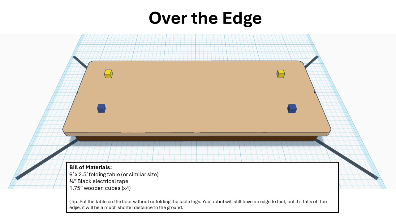 Over The Edge_Slide01