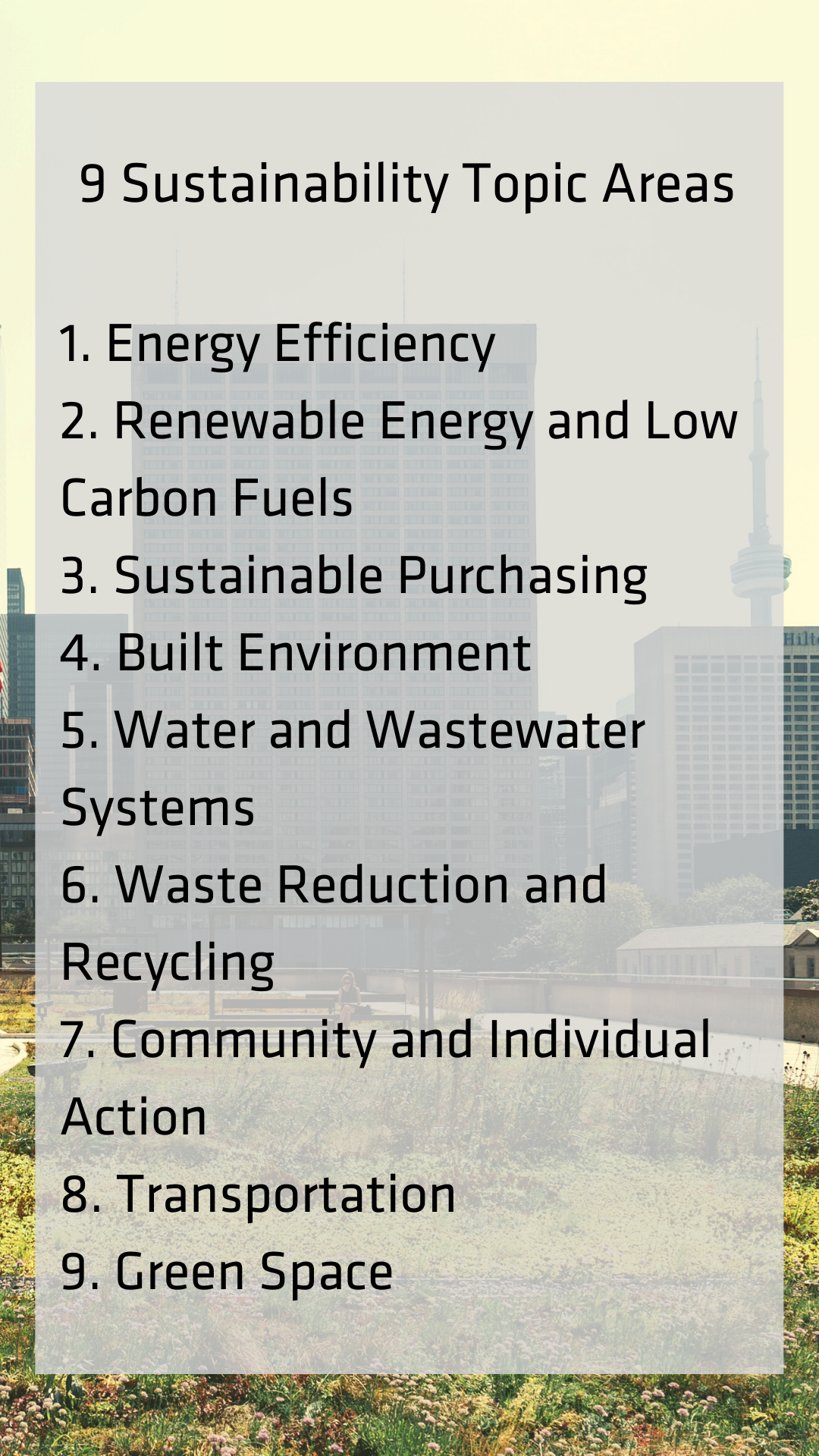 9 Sustainability Topics graphic