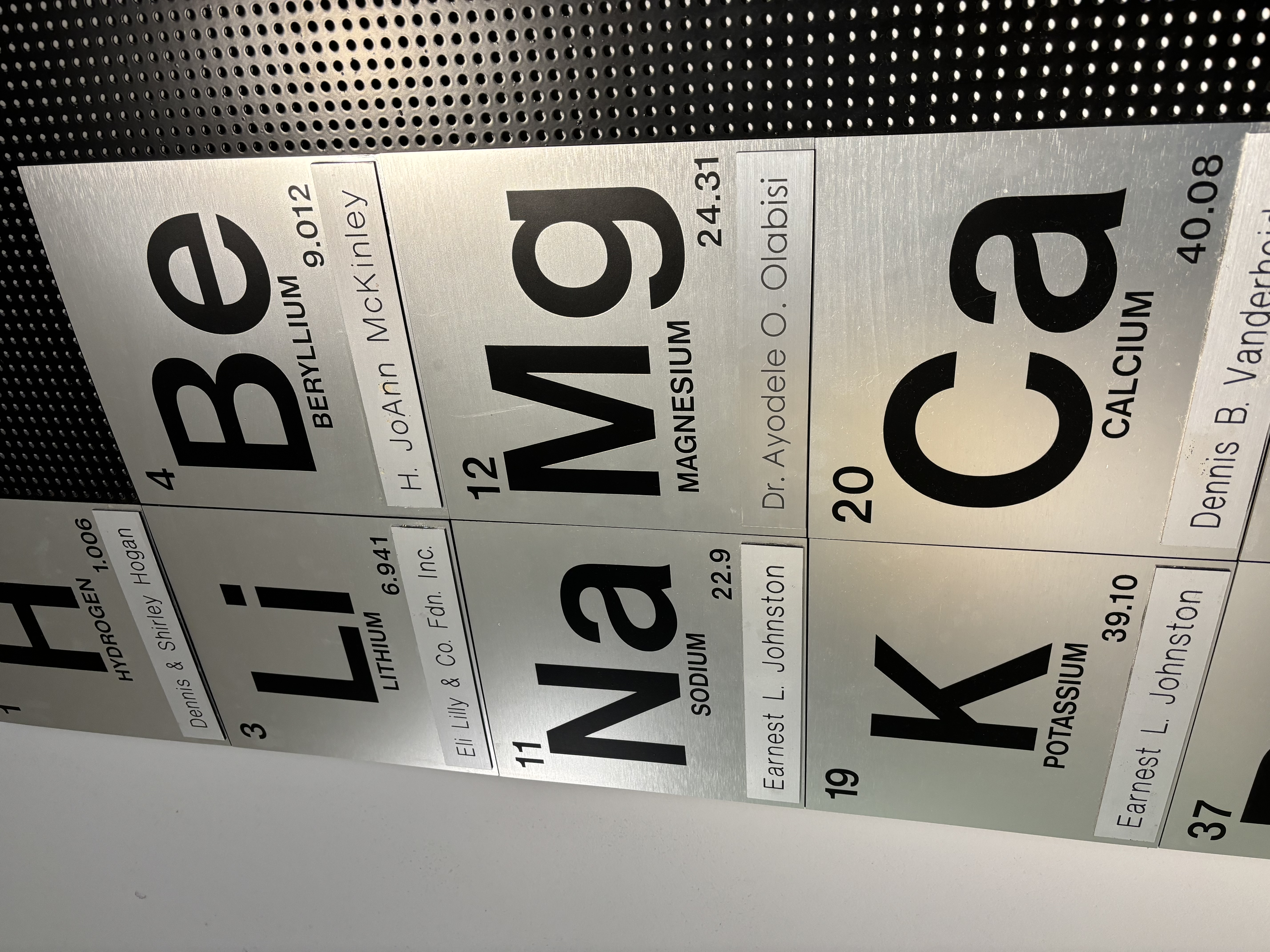 Portion of wall-sized periodic table featuring donor names on the bottom of the elements