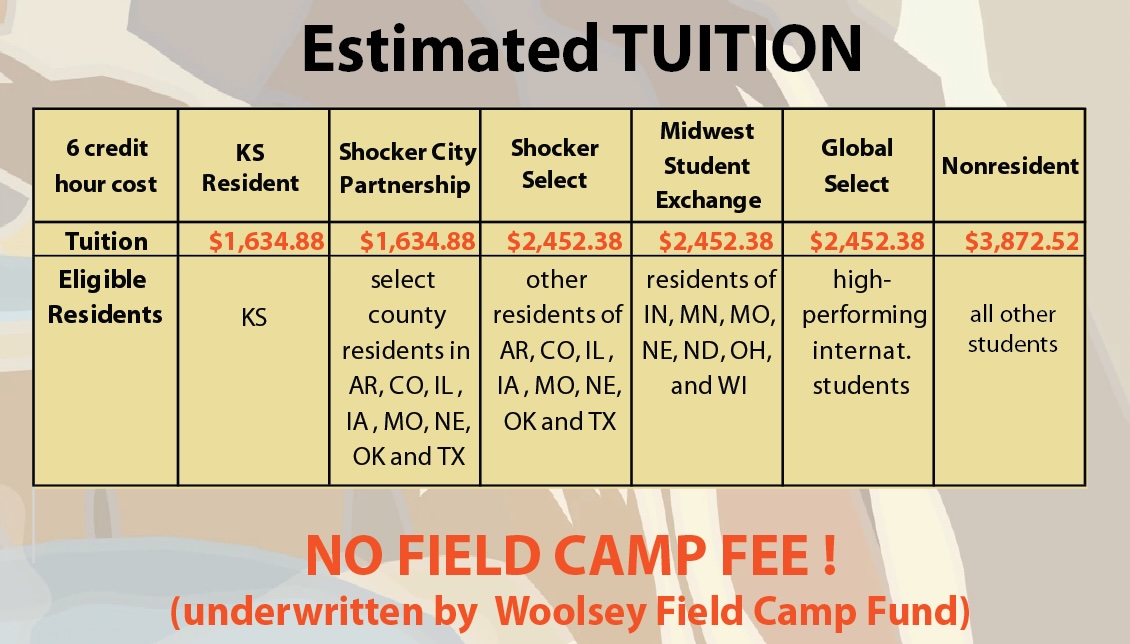 tuition table
