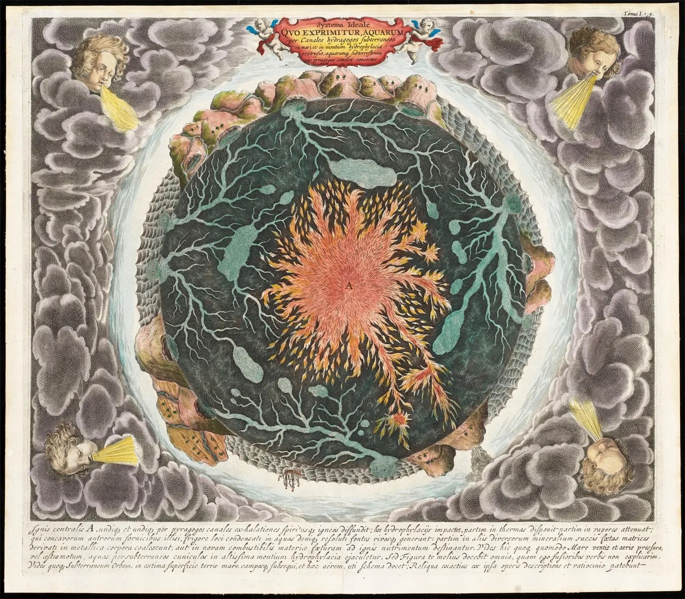 earth kircher