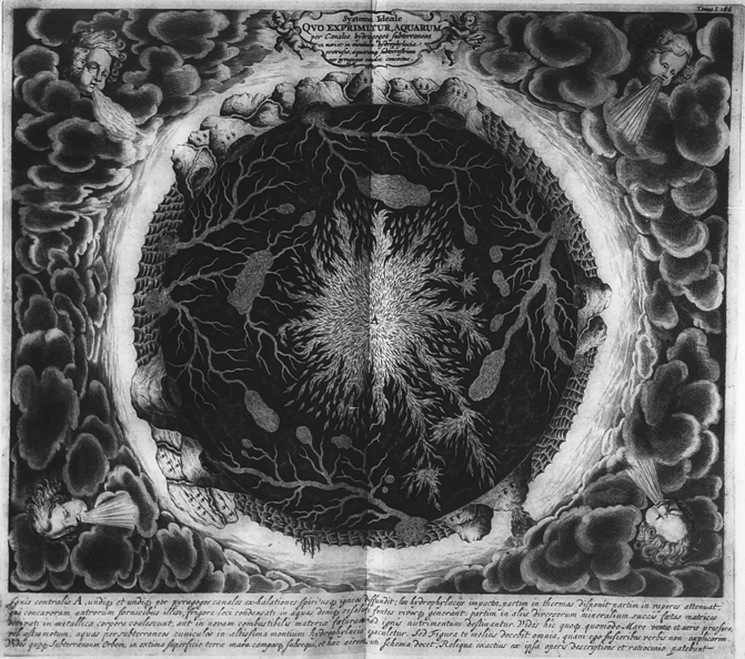 Photo of Kircher's volcano theory.