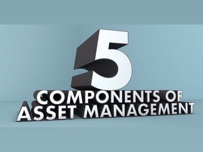 5 Core Components of Asset Management