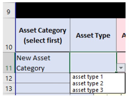 Close-up Excel screenshot of SCAP Tool Asset Inventory tab. The Asset Category column lists "New Asset Category" in cell 11. There is a dropdown column displayed in the Asset Type column with a list of options: asset type 1, asset type 2, asset type 3.
