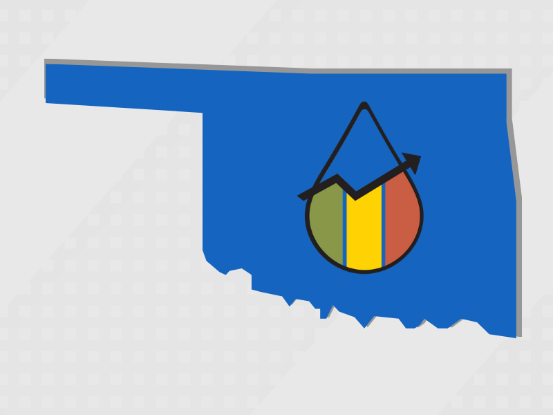 Photo of Oklahoma 