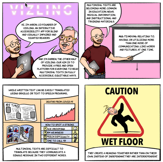 Four cells of a comic book explaining Vizling