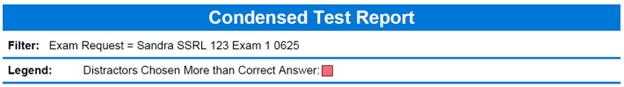 report header example