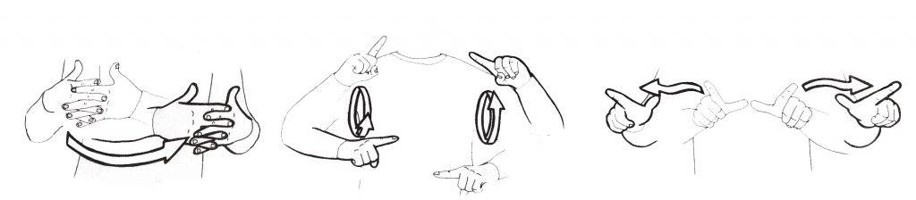 Illustration showing examples of sign language hand signs. 