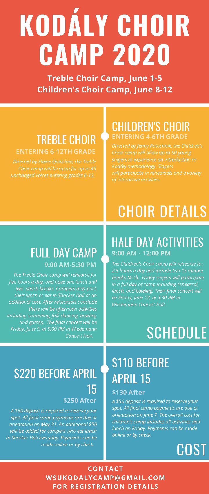 kodaly information 2020