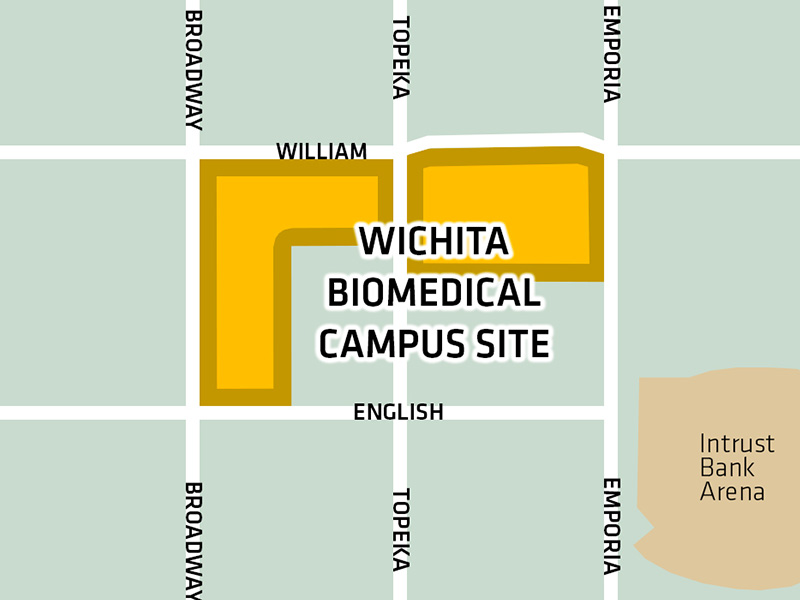 Wichita Biomedical Campus site map