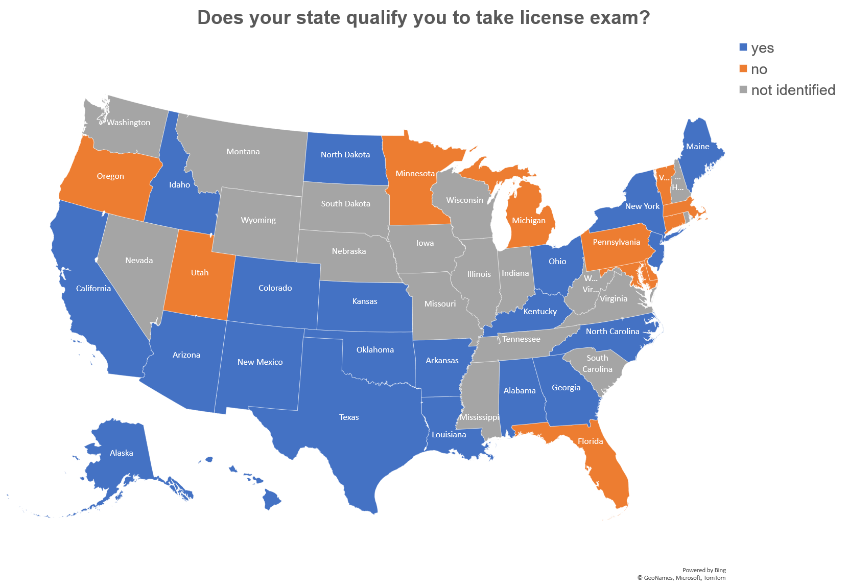 Nursing State License Exam Map