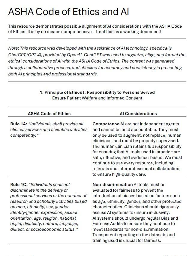 Cover of ASHA Alignment Document