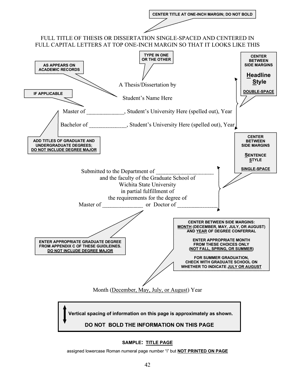 Annotated sample of the Title Page with callout instructions; the callouts are listed as text below the image.