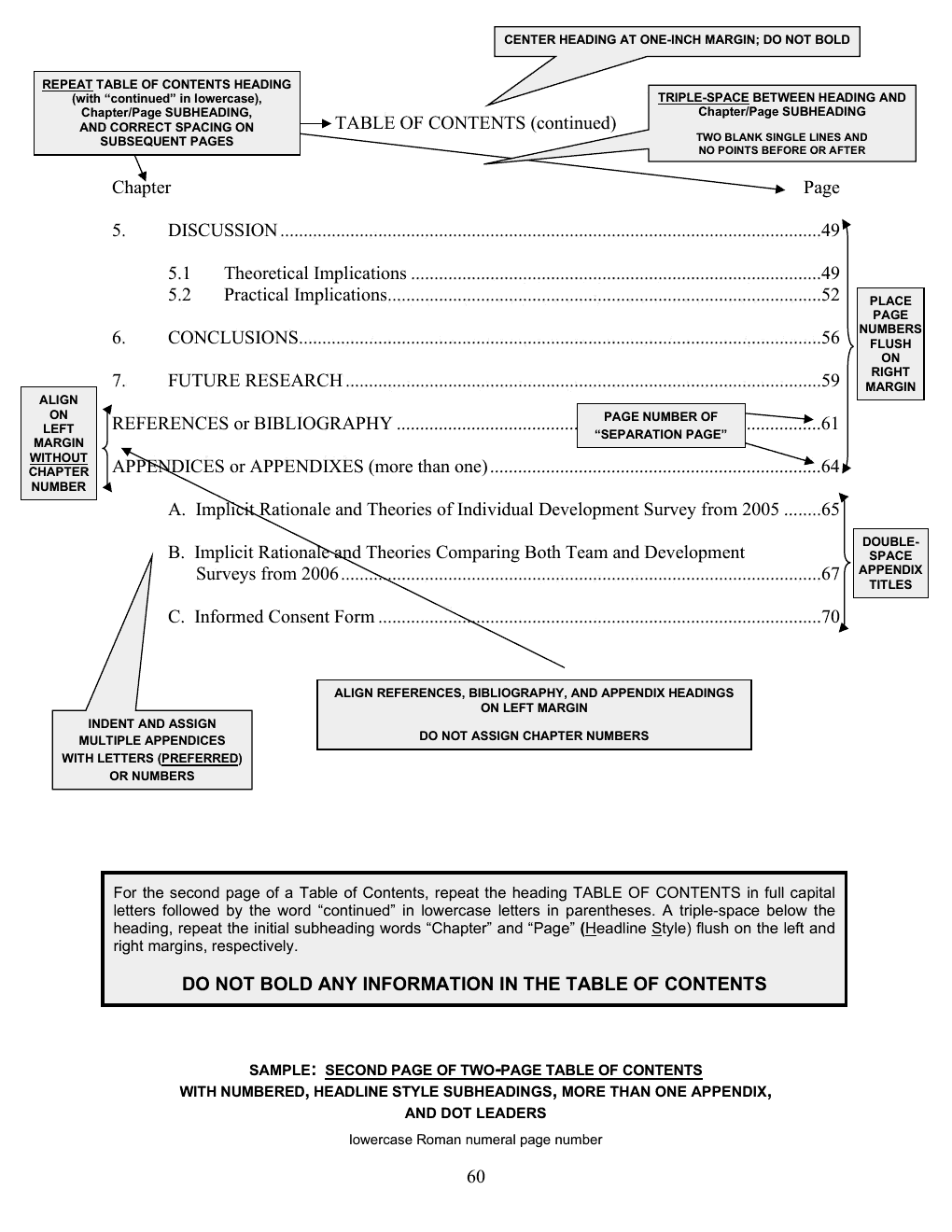 Annotated sample of the Table of Contents (two-page, second page) with callout instructions; the callouts are listed as text below the image.