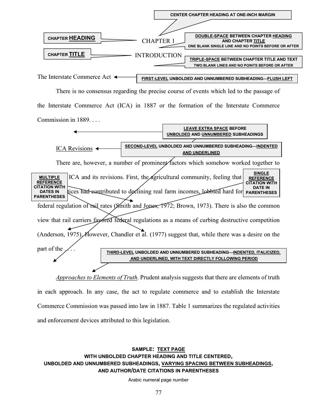 Annotated sample of the Text Page with unbolded subheadings with callout instructions; the callouts are listed as text below the image.